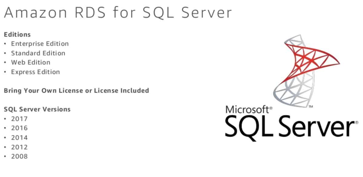 Amazon RDS for SQL Server Supported Editions and Versions