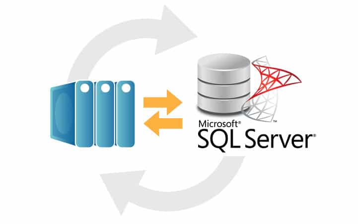 SQL server database native backups or third party tools