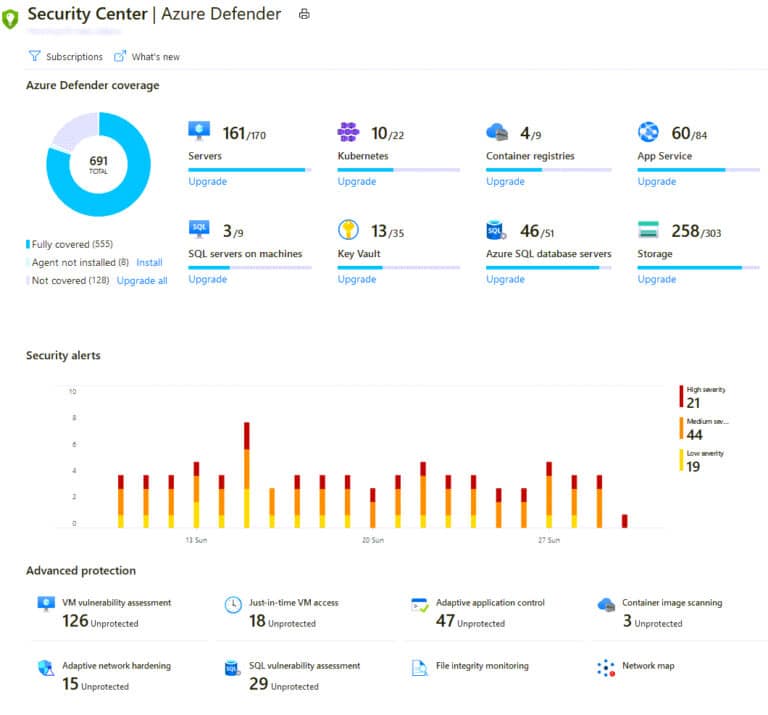 [Guide] Azure SQL And Security Best Practices