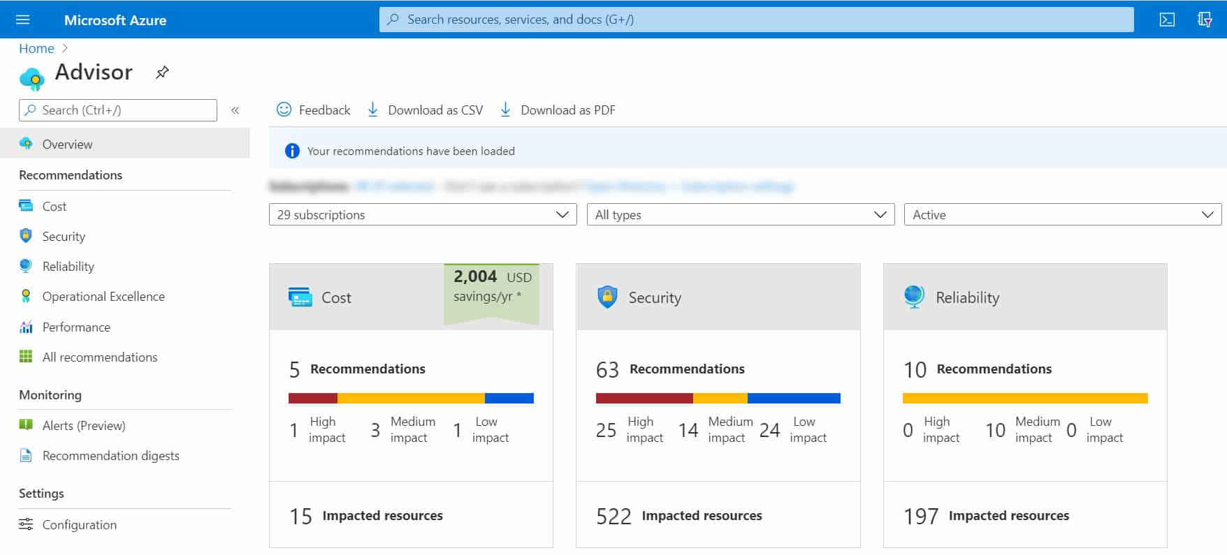 Ways Of Performance Tuning On Azure SQL Database