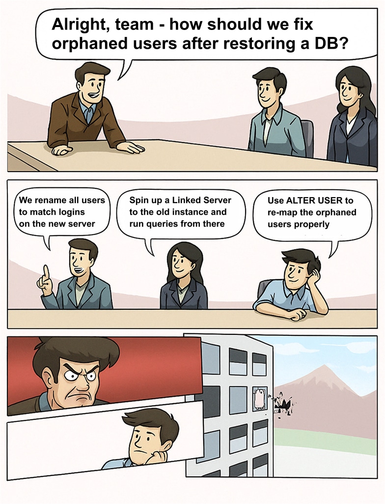 How to fix orphaned users in SQL Server - meme